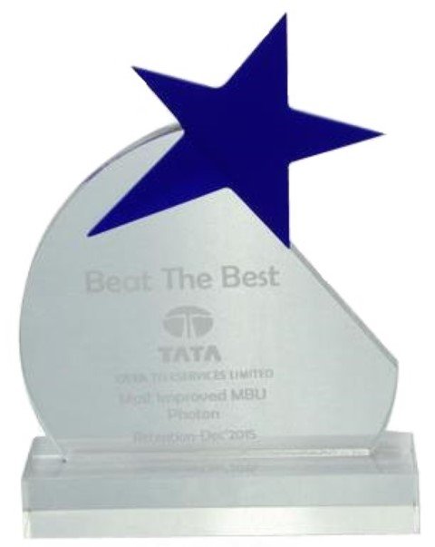 Acrylic Trophies